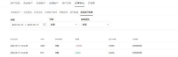 ok网交易平台官网版-ok网(Gate.io)交易平台app官网手机版v6.0.16-第5张图片-芝麻交易所下载